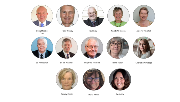 Individuals pictures of our board members with a circular outline.