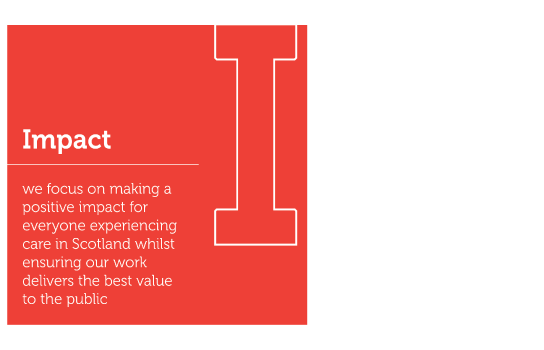 Our value, impact; we focus on making a positive impact for everyone experiencing care in Scotland whilst ensure our work delivers the best value to the public