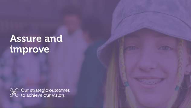 Picture of young girl with pigtails wearing a hat with text assure and improve overlaying the image